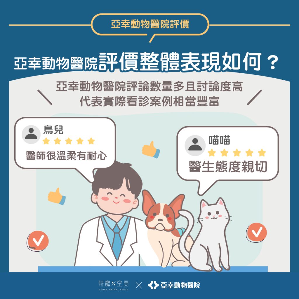 02亞幸動物醫院評價整體表現如何？